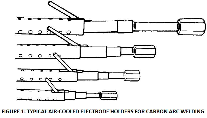 Carbon arc welding air cooled electrode holders.