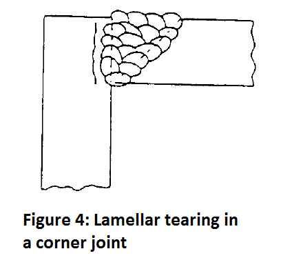 lamellar tearing in a corner joint