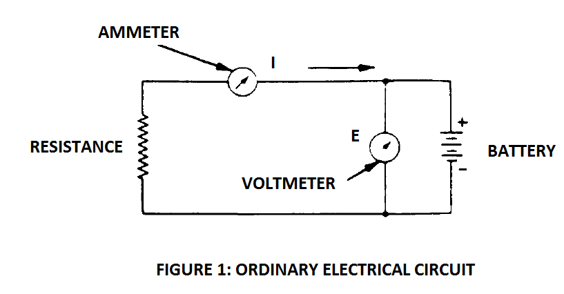 Normal electrical circuit