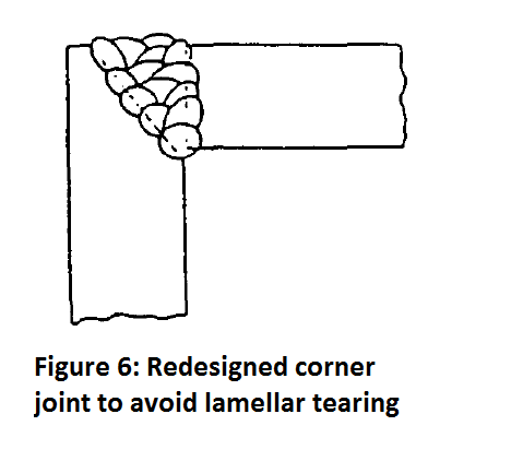 corner joint design to avoid lamellar tearing.