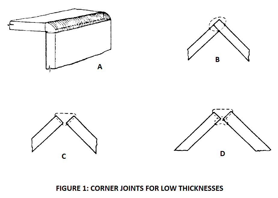 corner joints for low base metal thicknesses